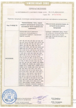 2020.03.18 Нальчик - Приложение 1 к сертификату, Косилки навесные барабанные