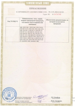 2020.03.18 Нальчик - Приложение 2 к сертификату, Косилки навесные барабанные